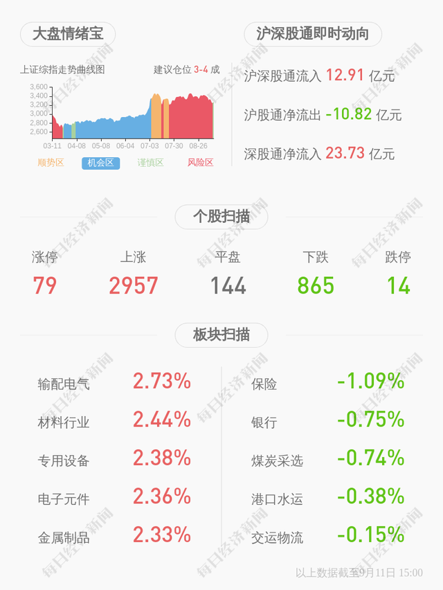 山鹰纸业：最近五年原财务负责人曾受行政处罚