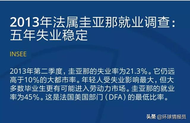 法属圭亚那：法国最大的海外领地为什么不寻求独立？