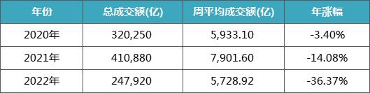 捷利金融云：香港「券商综合成交排名」月报告