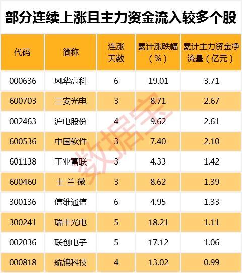 大跌66%！四季度最惨股票竟是它 连退市股都跑输了