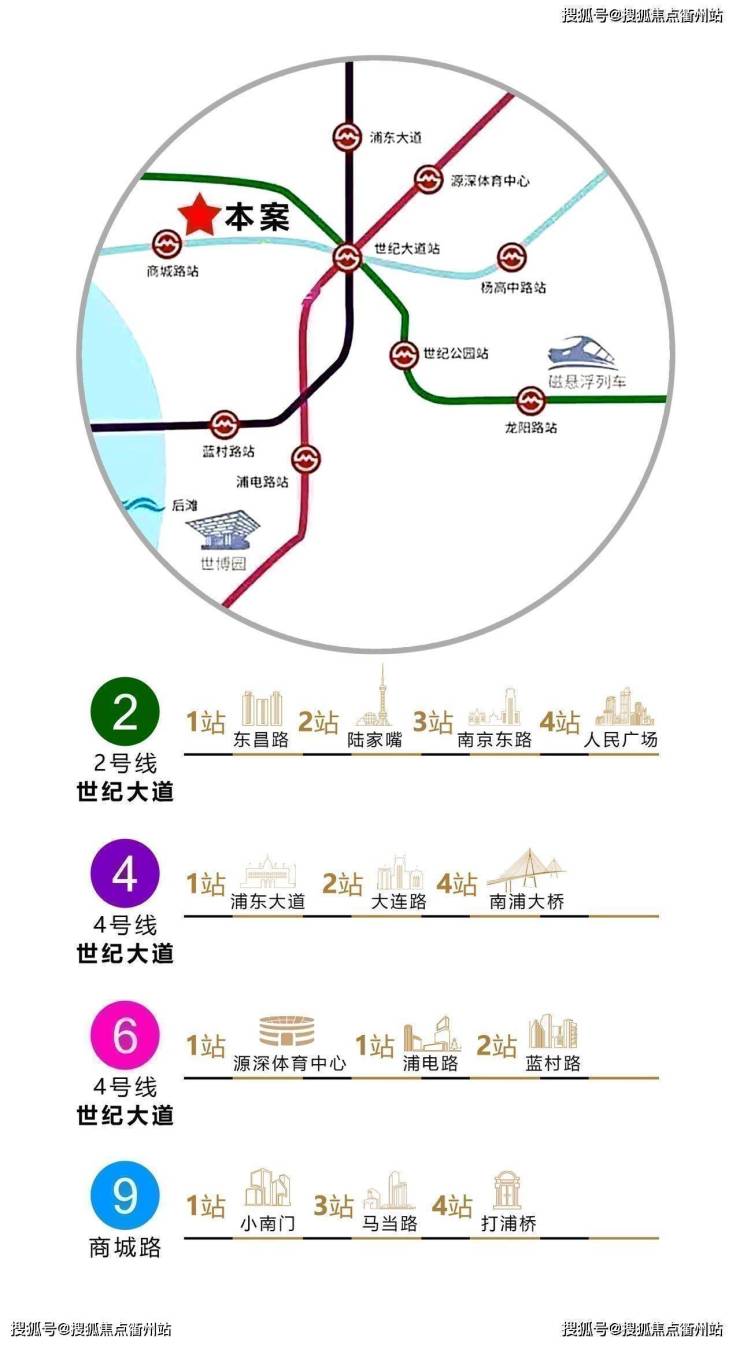 福兴大厦_(福新里公寓)最新网站丨浦东陆家嘴 福新里公寓丨楼盘详情-价格-地址