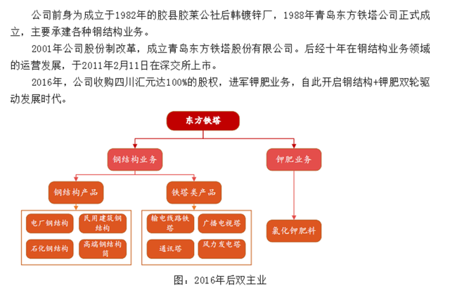 山东“胶州首富”的绝密往事：村办企业改制，A股上市，市值112亿