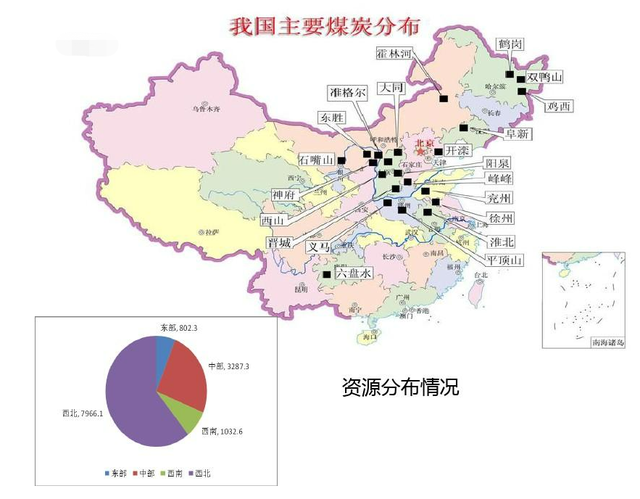 “陕西煤业”还有成长空间吗？当前股价高不高？