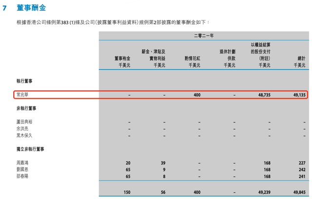 微创系分拆“上瘾”，是未雨绸缪还是变相圈钱？