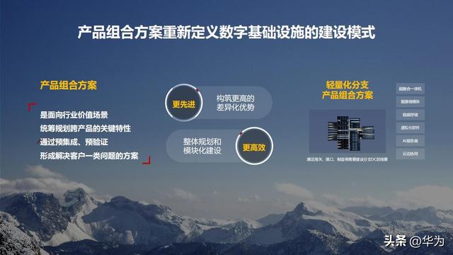 产品组合方案帮助客户更快、更好地建设数字基础设施