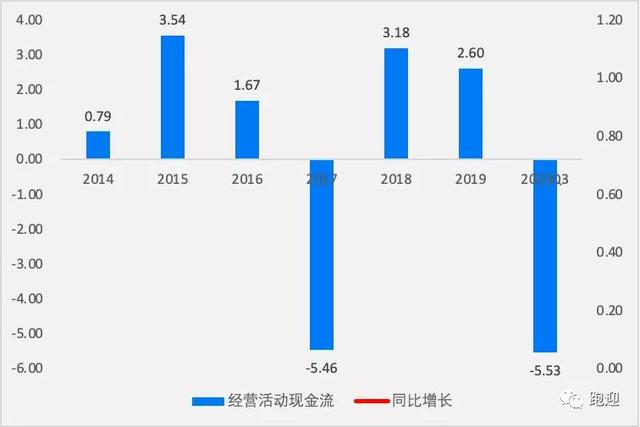 军工电子龙头振华科技