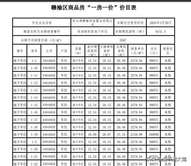 赣榆恒安新街里1、3#楼备案价出炉，毗邻万达广场及苏果商圈