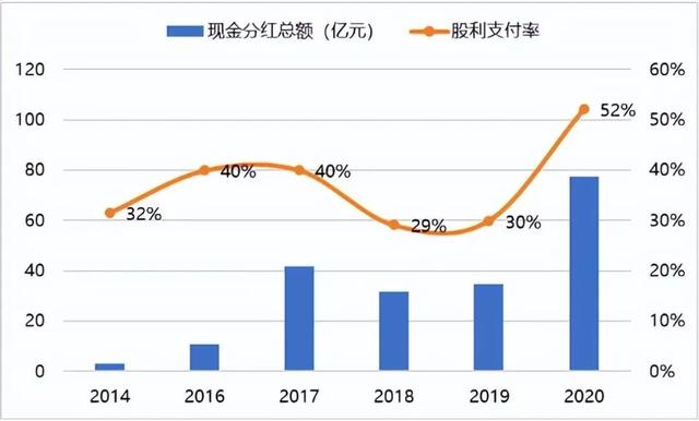 “陕西煤业”还有成长空间吗？当前股价高不高？