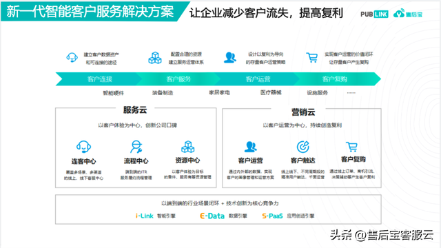 服装智造+服务智上，售后宝助力杰克股份探索数字化服务新蓝图