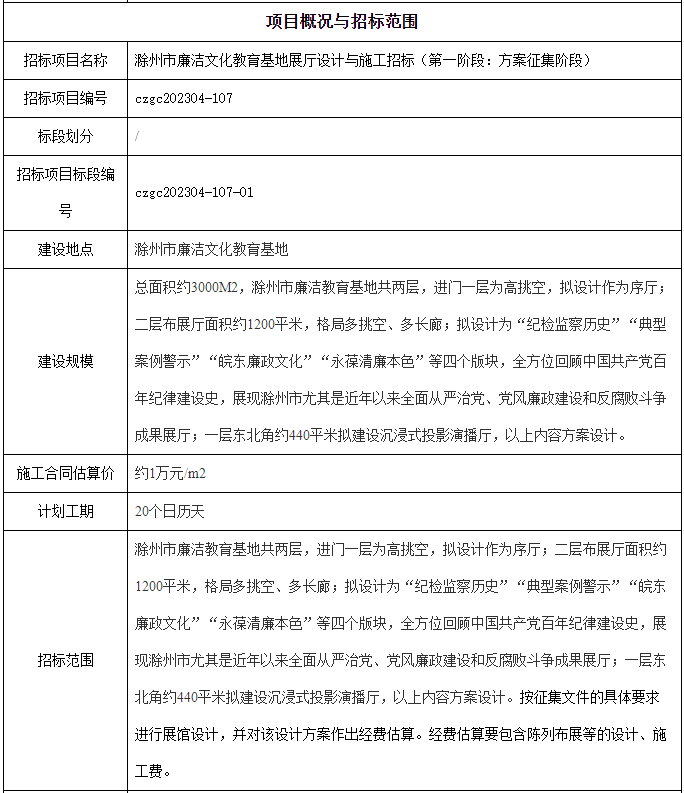 总面积约3000㎡!滁州即将新建一文化教育基地!