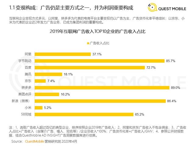 私有化后的新浪，能超越互联网后浪吗？