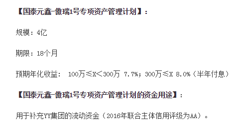 重仓股一日暴跌49%后，国泰元鑫还将被一颗4亿的“大雷”炸伤！