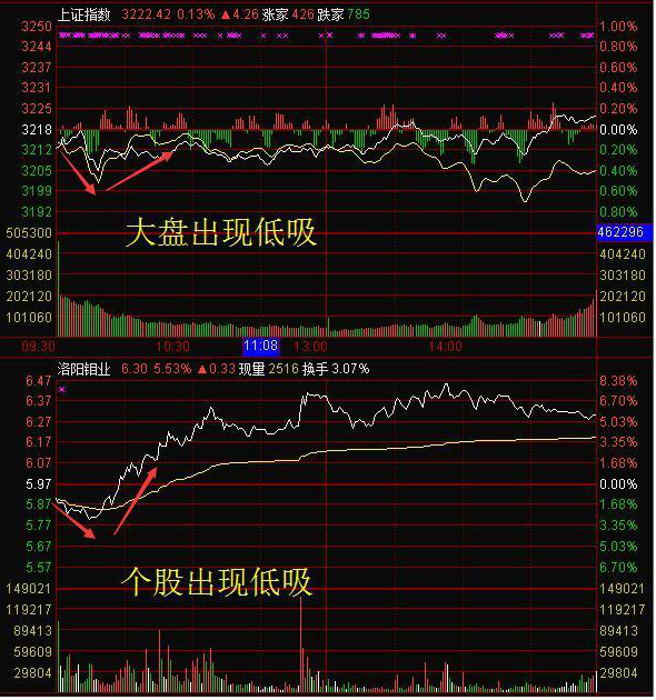 中国股市：科技细分龙头股一览，2020年的新风口，有望成为茅台后下一个10倍大牛的潜力板块