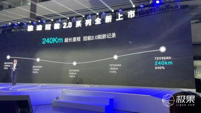 雅迪发布冠能2.0电动车！续航最长240km，快充只要3小时