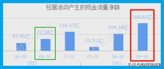 全国最大的新能源系统集成商，特高压板块赚钱能力第1,市盈率仅6倍