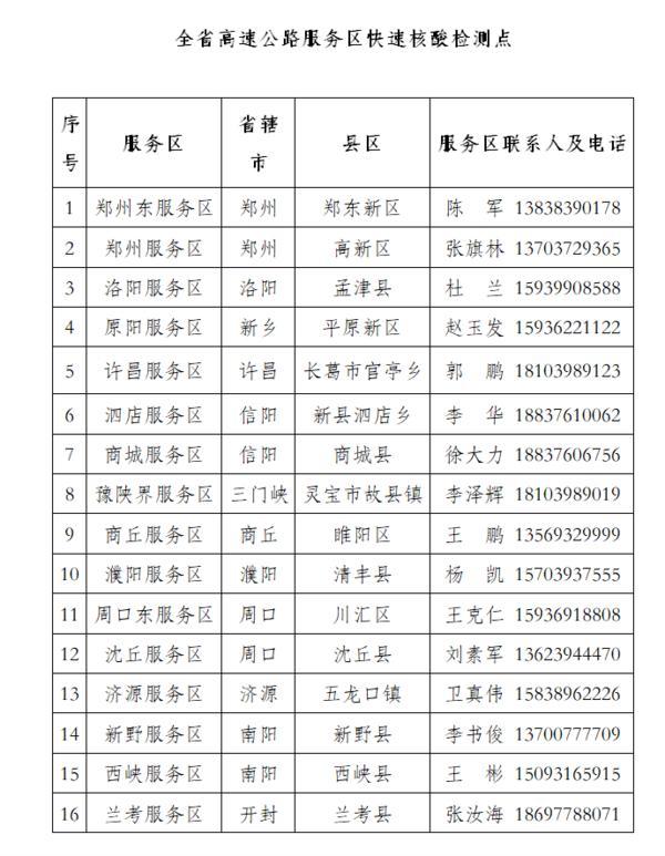 应急物资如何保障、通行证如何领取？快来揭秘