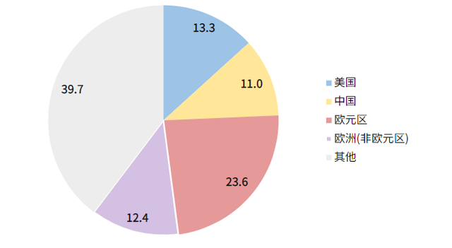 A股站稳3300点，剑指3400点，这次有三大不同