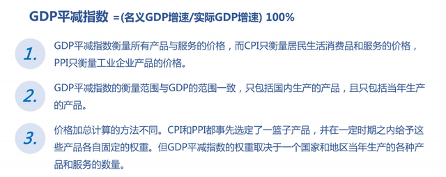 干货！你必须了解的金融指标——————（金融指标解读之PPI）