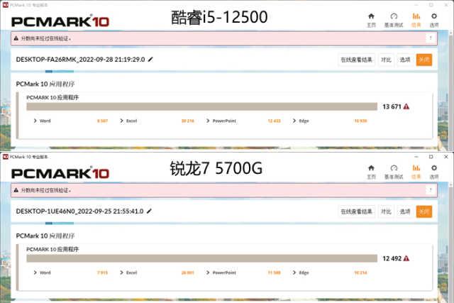 谁让办公更有可为 酷睿&锐龙商用一体机实战对比