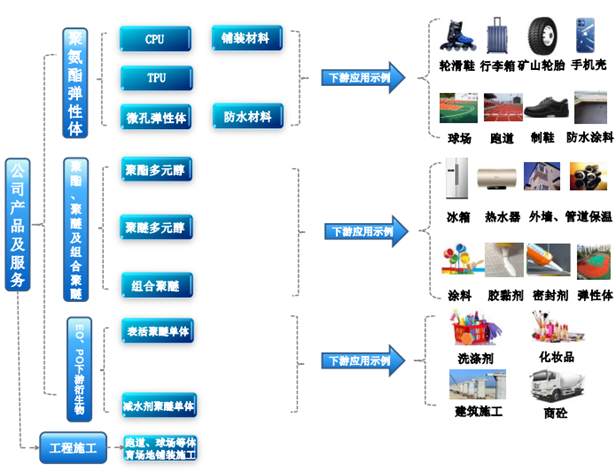 打新“盛宴”向何处去？新股市场迎来批量破发，共同点是这个