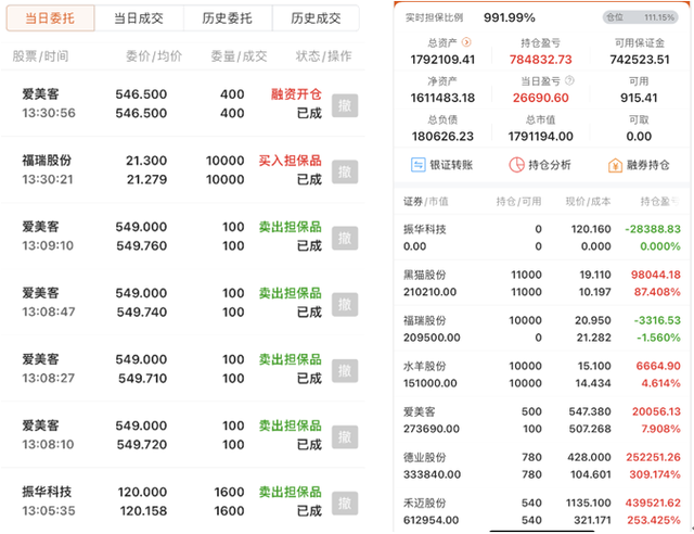 一家将要爆发的隐形龙头企业——福瑞股份