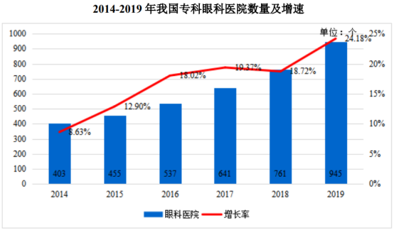 打新环境大幅回暖！13倍牛股所处赛道迎来新股，会有惊喜吗？——新股雷达