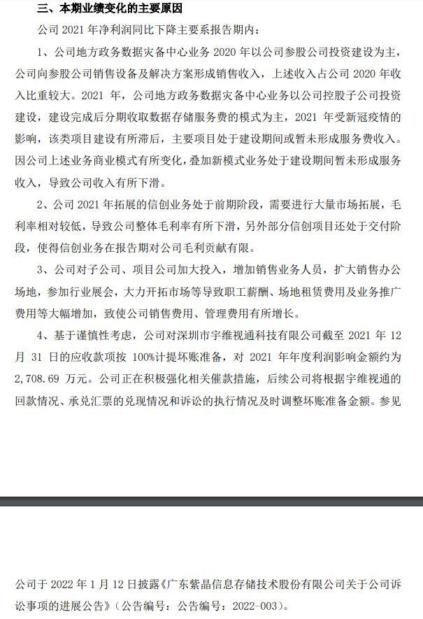 和讯SGI为55,股价已跌超80%！被证监会立案调查，净利润暴跌超90%