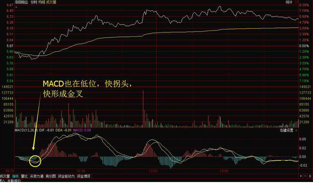 中国股市：科技细分龙头股一览，2020年的新风口，有望成为茅台后下一个10倍大牛的潜力板块