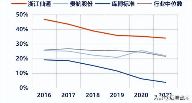 由民营企业转为地方国企，浙江仙通：小而美的汽车密封条隐形冠军