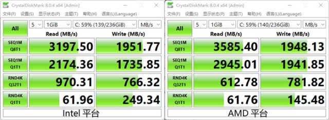 谁让办公更有可为 酷睿&锐龙商用一体机实战对比