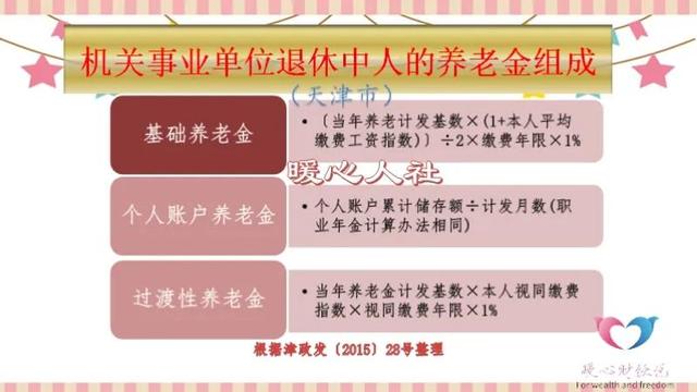 明年十月，过渡期结束，机关事业单位退休人员的养老金会下降吗？