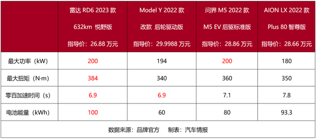 皮卡进入纯电智能时代，开路者是它，李书福一出手就知道有没有