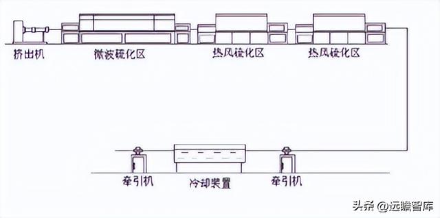 由民营企业转为地方国企，浙江仙通：小而美的汽车密封条隐形冠军