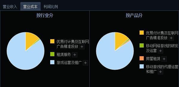 “老赖”赖淦锋玩垮天润数娱 18亿违规担保后还有14亿商誉地雷