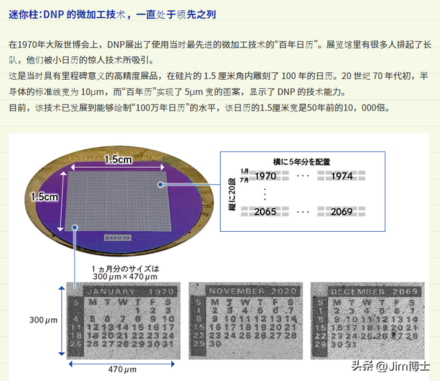 成功替代EUV光刻机？佳能纳米压印光刻机或开启商用化