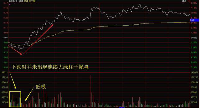 中国股市：科技细分龙头股一览，2020年的新风口，有望成为茅台后下一个10倍大牛的潜力板块