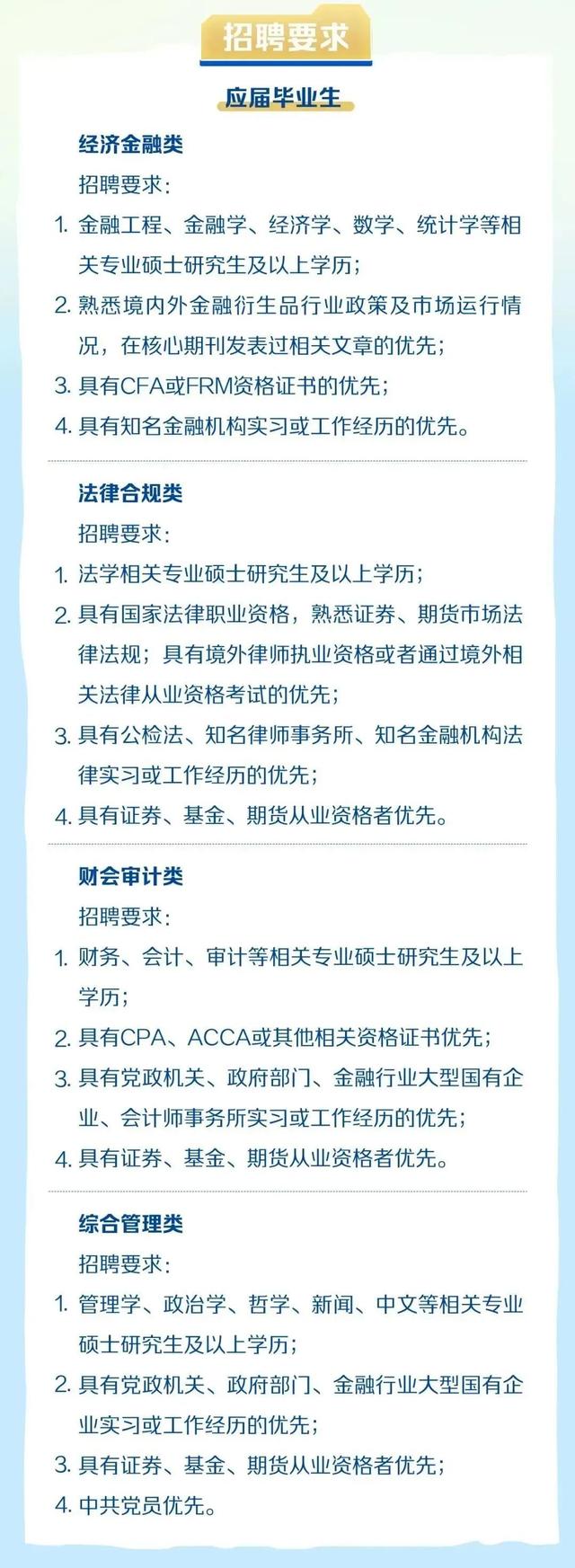 中国金融期货交易所招聘2023年应届毕业生...，12月18日前报名