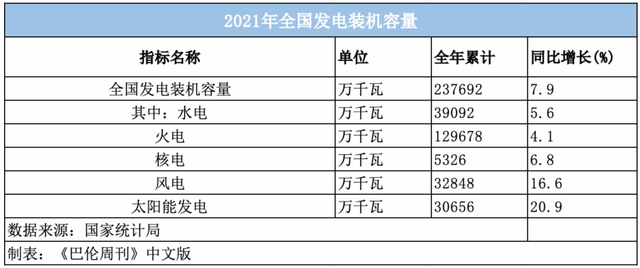 都2023年了，煤炭股还值得投资吗？