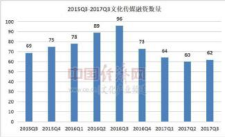 王利芬对话胡海泉：助力梦想，谈谈内容创业