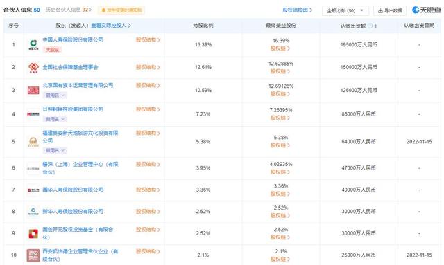 遭第二大原始股东“清仓式减持”，光威复材股价刷出阶段新低