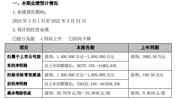 对话九安医疗董事长刘毅：我们不是妖股，糖尿病诊疗照护业务突破是长期目标