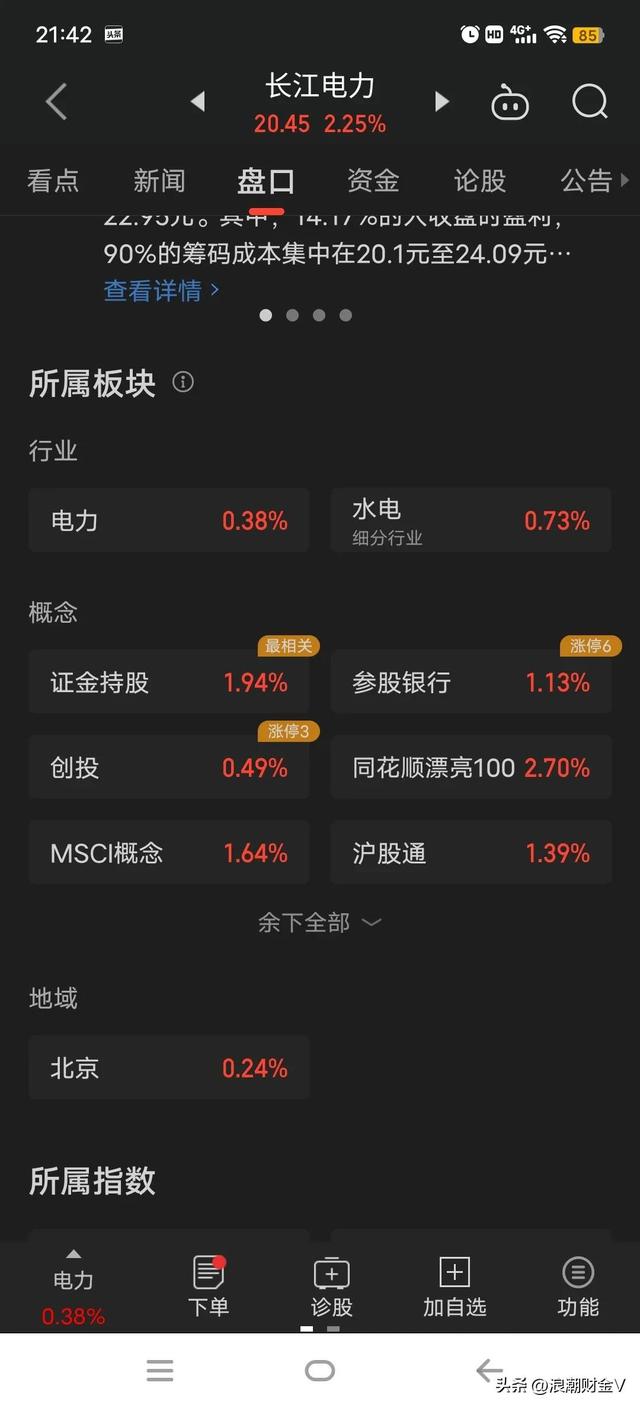 连续十年上涨的长江电力，已下跌23%，这是机会吗？