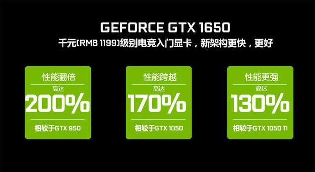 GTX 1650评测：功耗极低的千元小图灵