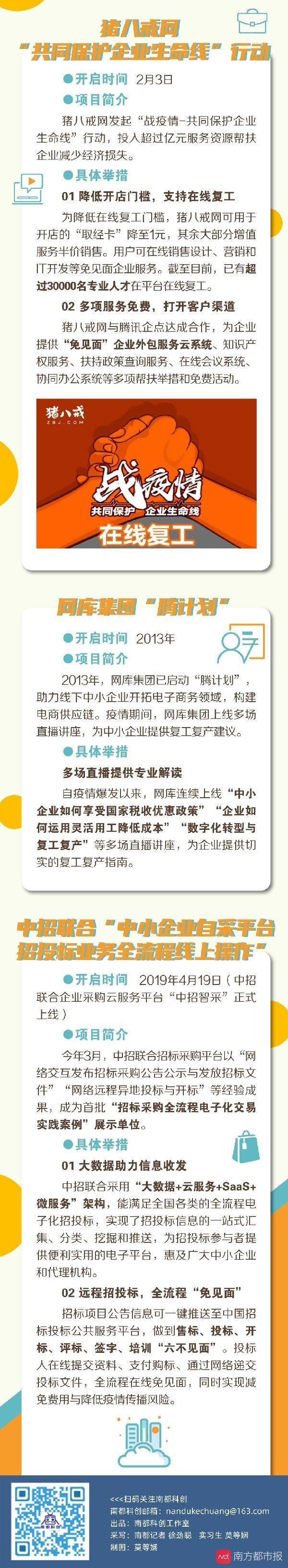 在线带货趋势：工信部给出了七大电商平台典型案例