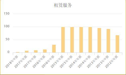 “老赖”赖淦锋玩垮天润数娱 18亿违规担保后还有14亿商誉地雷