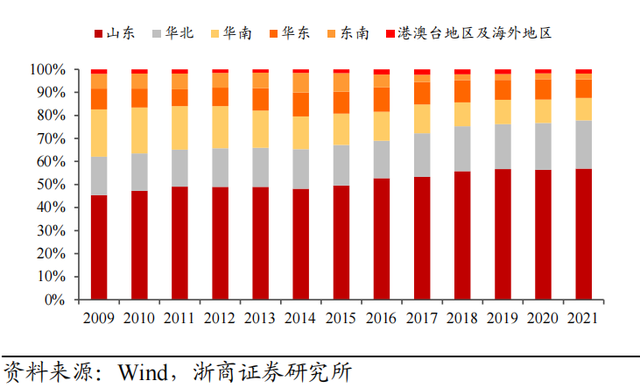 股价四连跌，青岛啤酒何时能翻身？