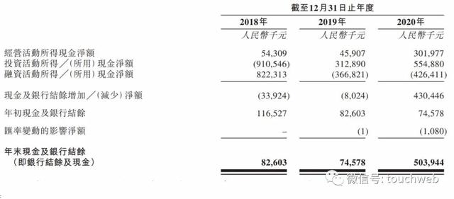 中骏商管港交所上市：市值80亿港元 地产二代黄伦成掌舵人