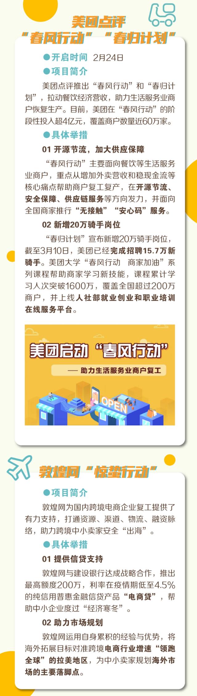 在线带货趋势：工信部给出了七大电商平台典型案例