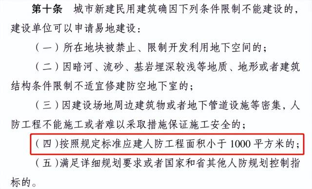 人防工程的面积到底需要配建多少？