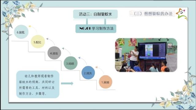 陕西省学前教育试点示范基地经验交流周西安市未央区展示交流活动顺利举行